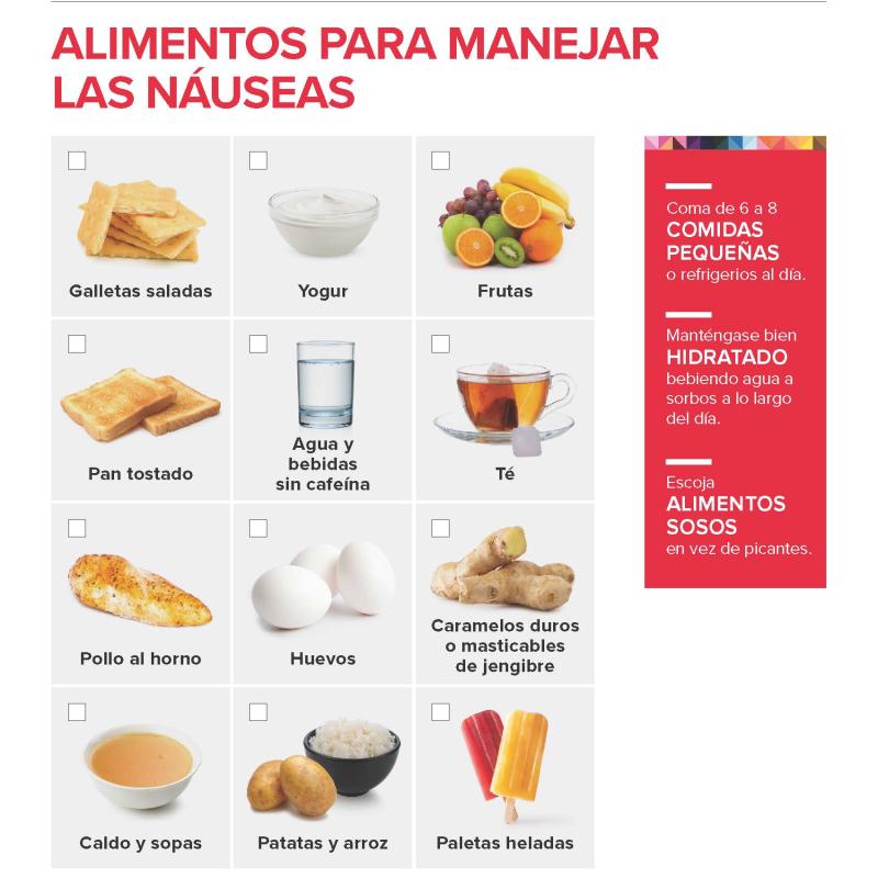 Alimentos Para Manejar Las Náuseas