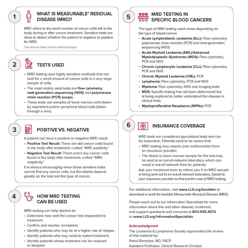 Measurable Residual Disease (MRD) Chart