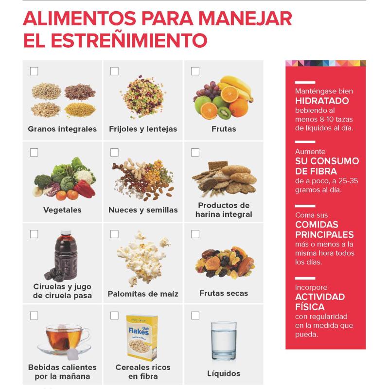Alimentos Para Manejar El Estreñimiento