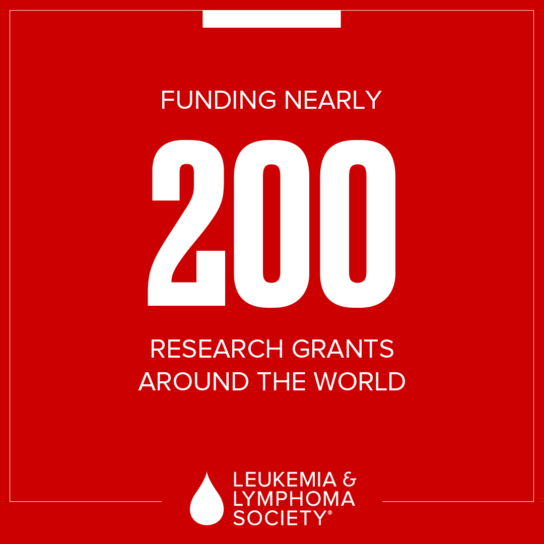 Funding Nearly 200...