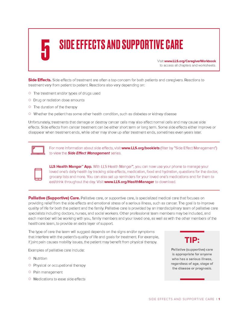 Caregiver_Workbook_Ch5_Side_Effects_and_Supportive_Care_2022.jpg