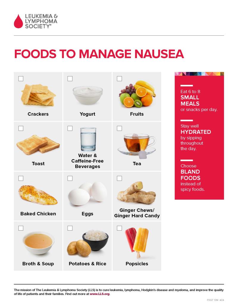 Foods To Manage Nausea